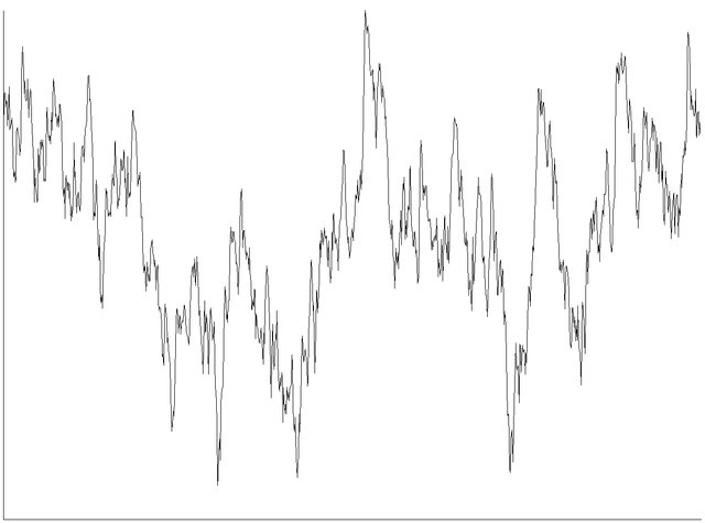 Noise (electronics)