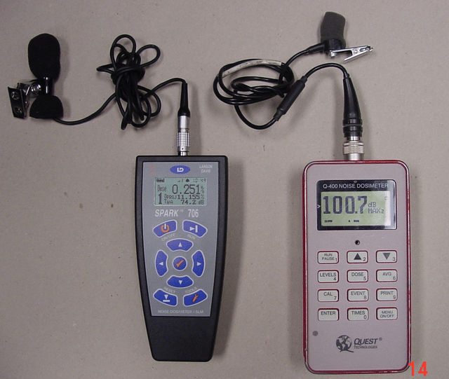 Noise dosimeter