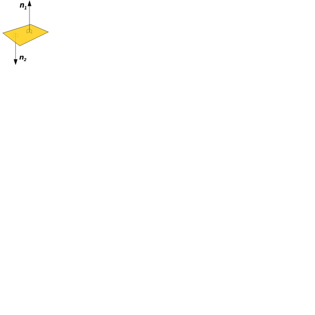 Normal (geometry)