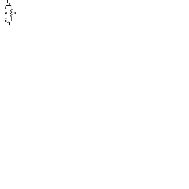 Ohm's law