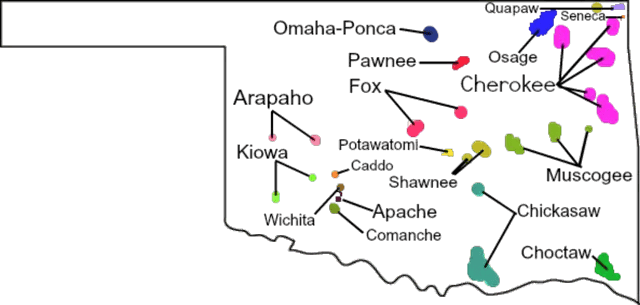 Omaha–Ponca language