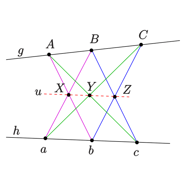 Pappus's hexagon theorem