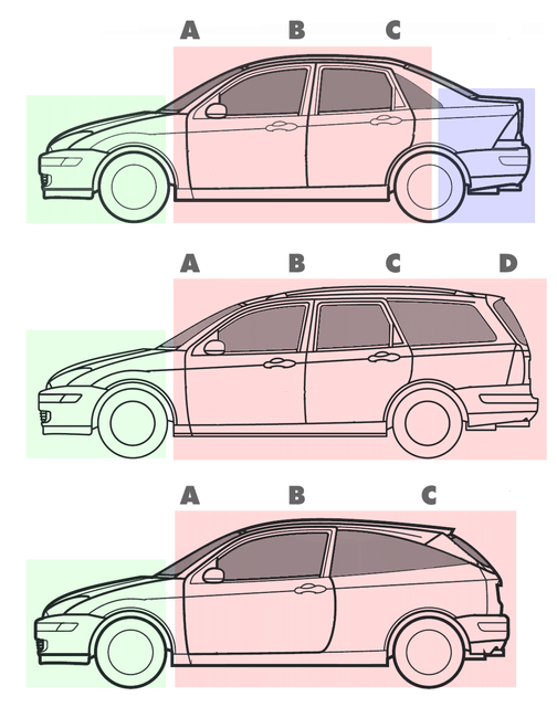 Pillar (car)