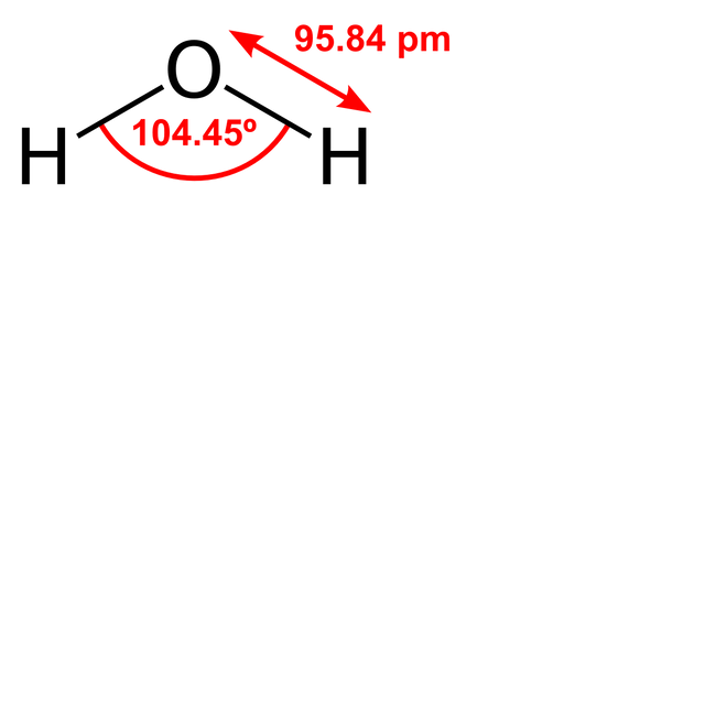 Properties of water