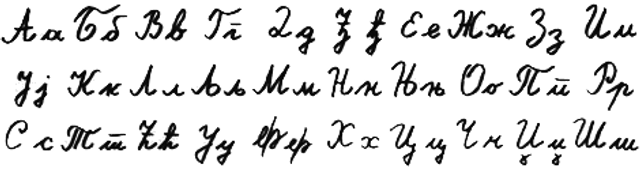 Serbian Cyrillic alphabet