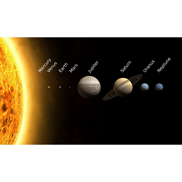 Solar System