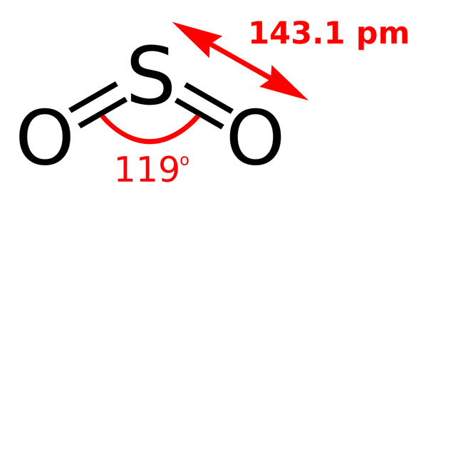 Sulfur dioxide