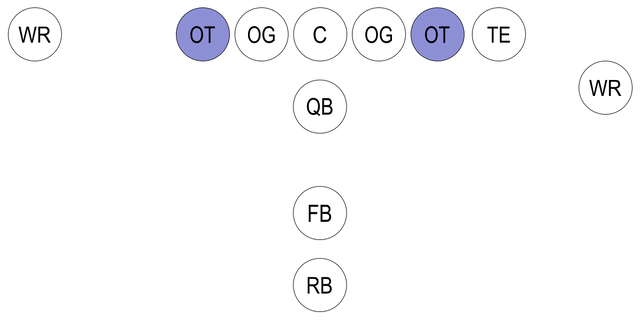 Tackle (gridiron football position)