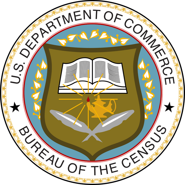 United States Census Bureau