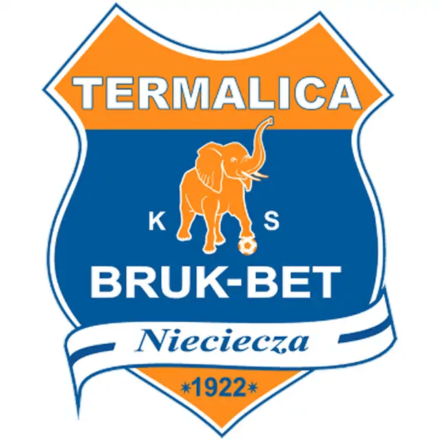 LKS Termalica Bruk-Bet Nieciecza