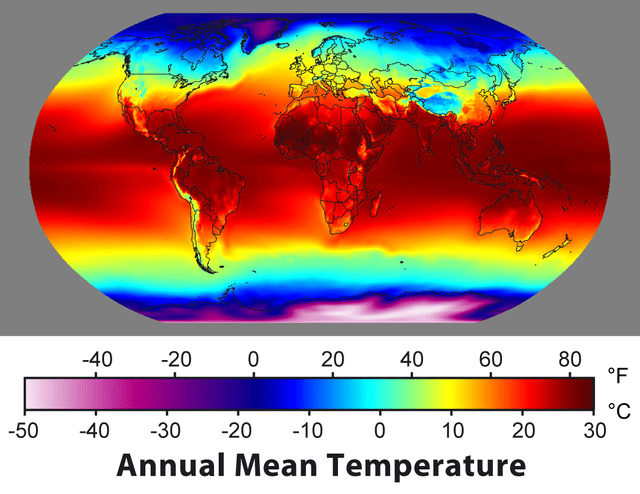 Temperature