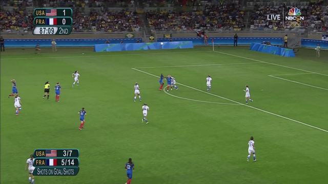 USA vs. France 2016 Olympics Soccer Match (Women's Group G)