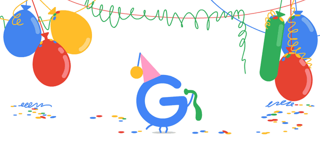 Google's Birthday